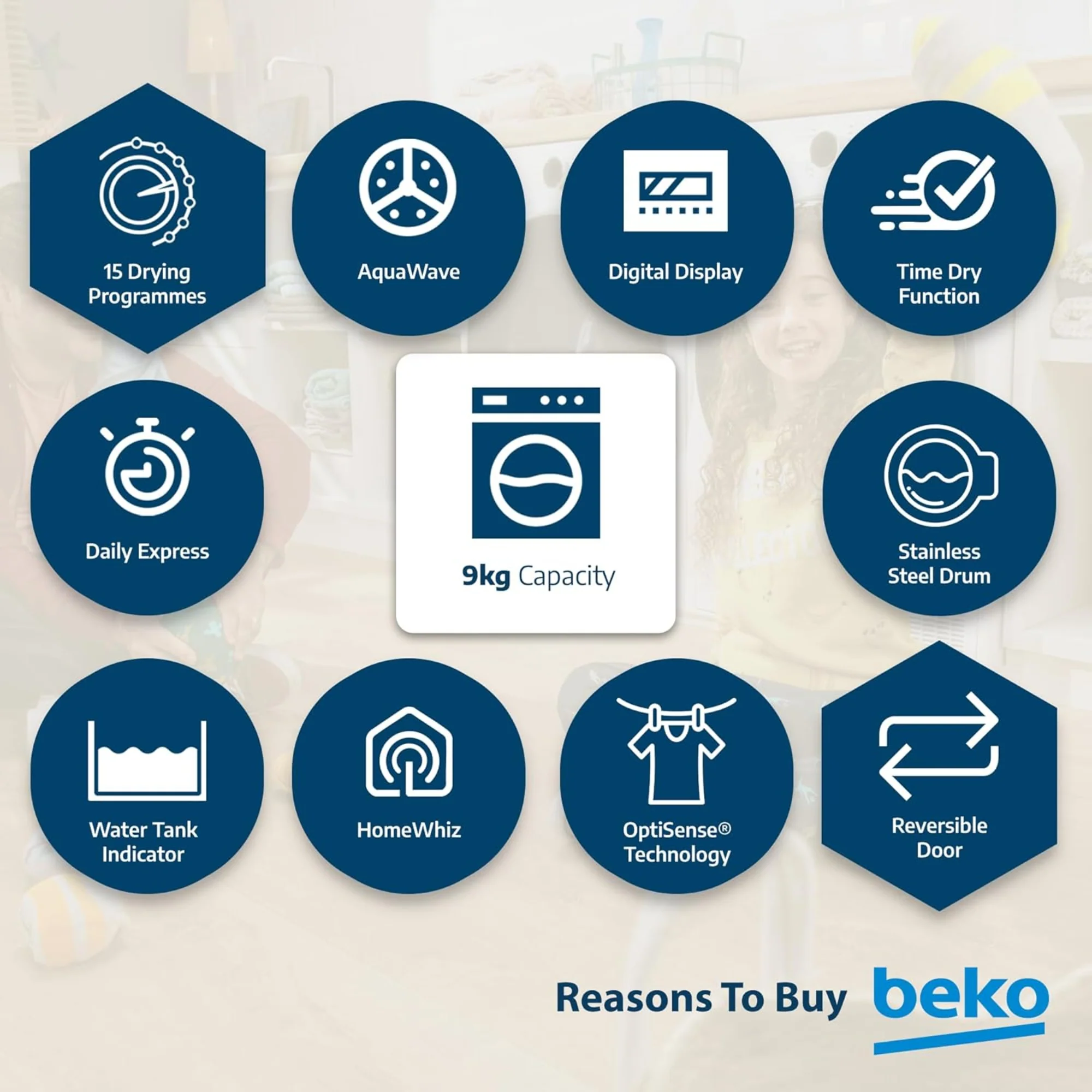 Beko Condenser Tumble Dryer 9 kg – AquaWave Sensor Drying & 15 Programmes DC9W - Image 4