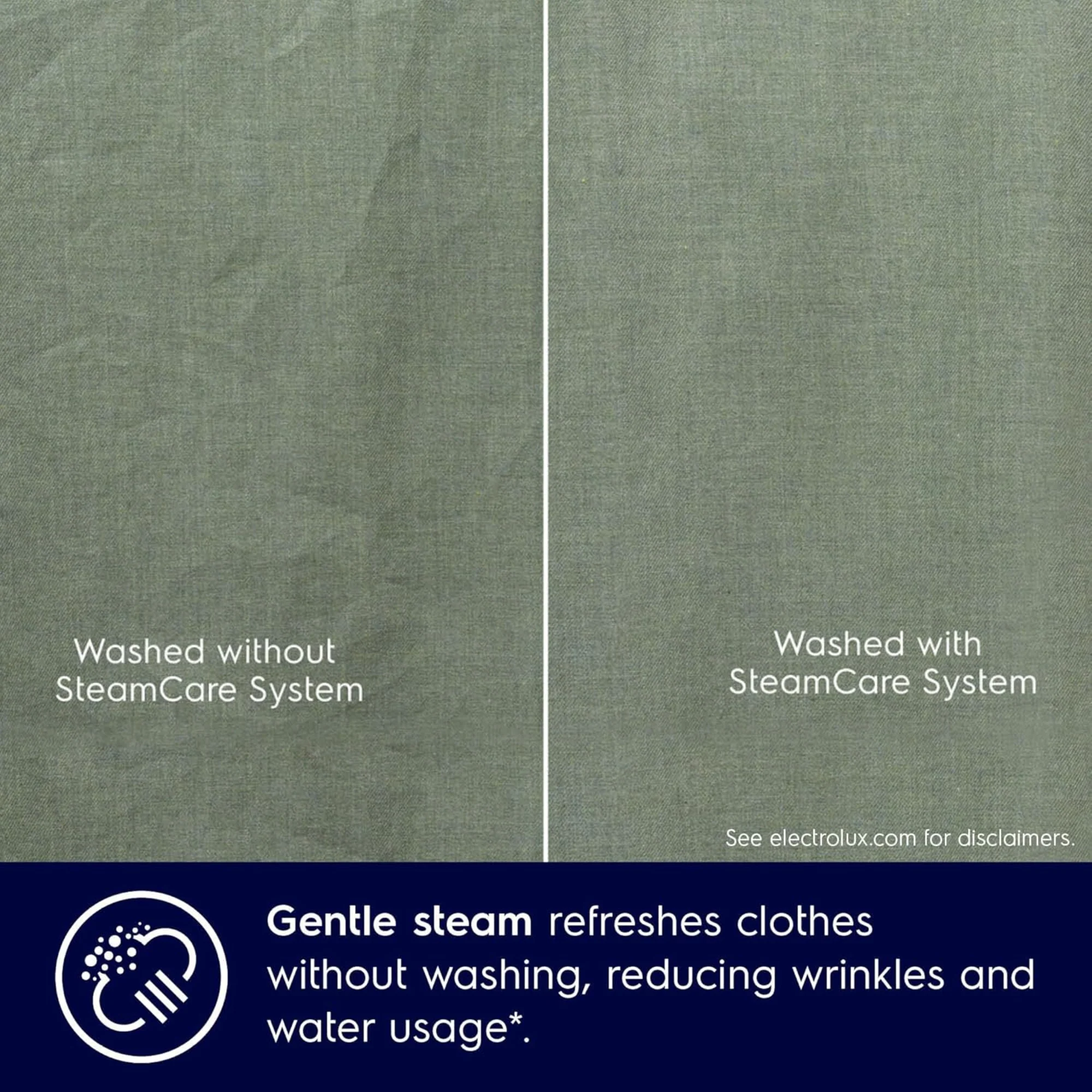 Electrolux 8 kg Front Load Washing Machine – 1200 RPM Inverter Motor SteamCare AutoSense EWF8241SBS - Image 5