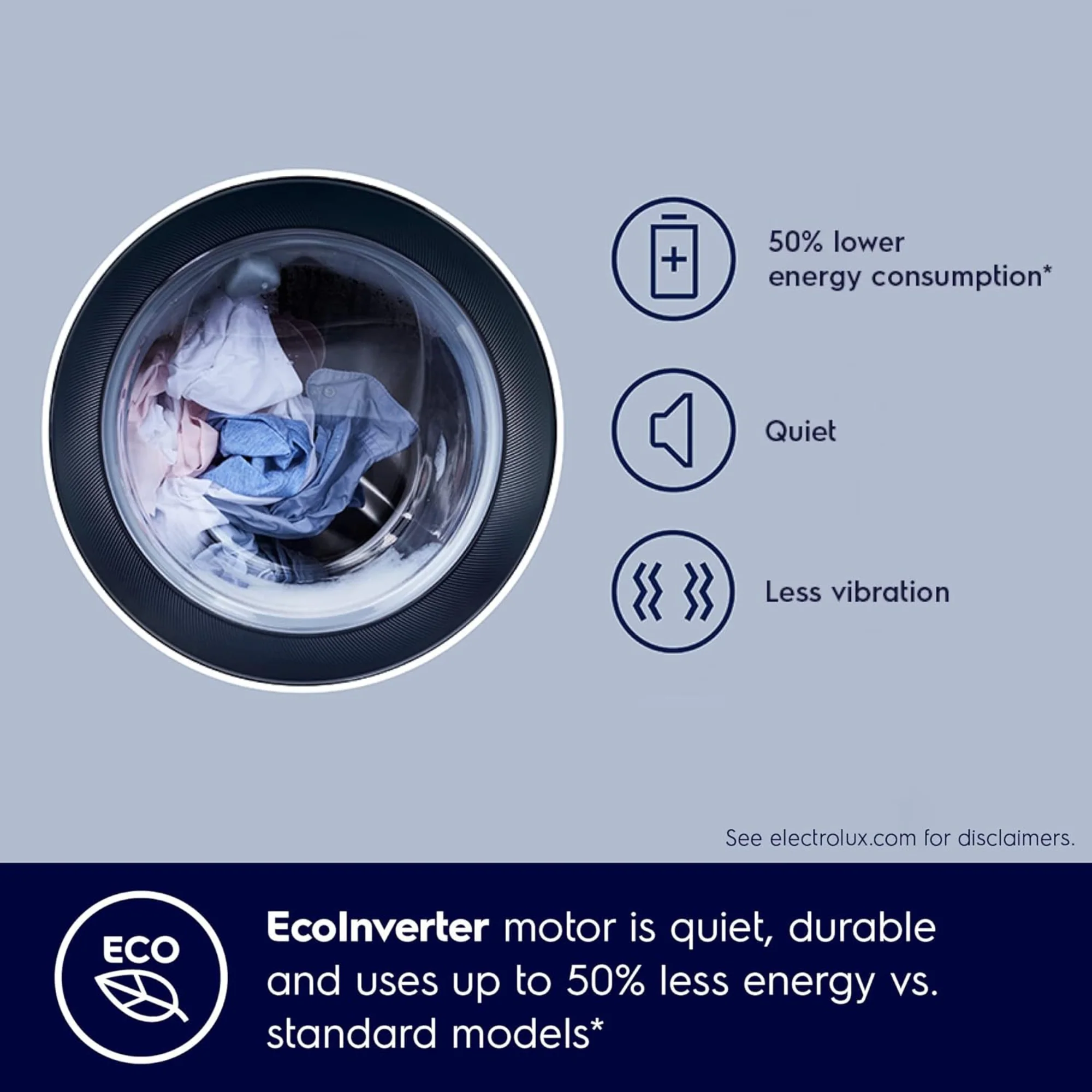 Electrolux Washer dryer 7/5 kg – Eco Inverter Motor 1200 RPM & Multiple Wash Programs EWW7024M3SB - Image 4