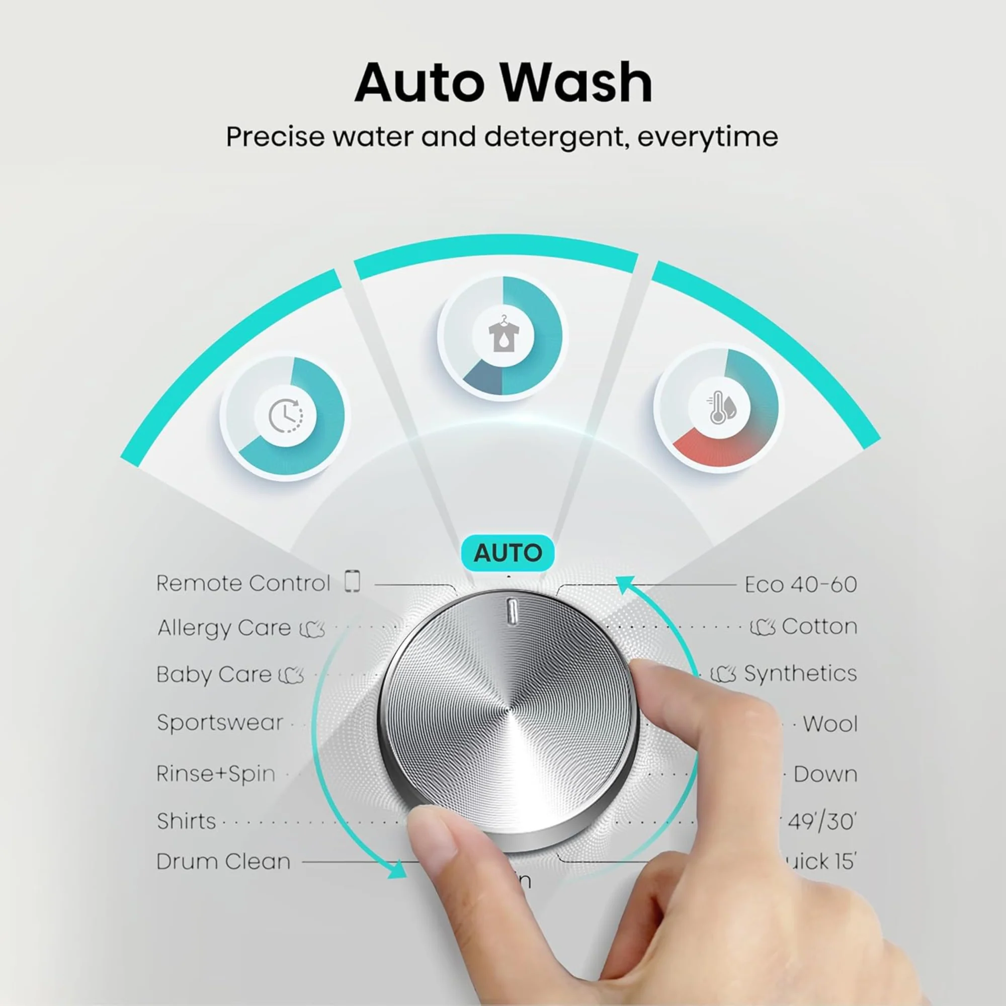 Hisense 10/6 kg Washer Dryer – 1400 RPM Inverter Motor Steam Refresh Smart WiFi WD3S1043BT - Image 12