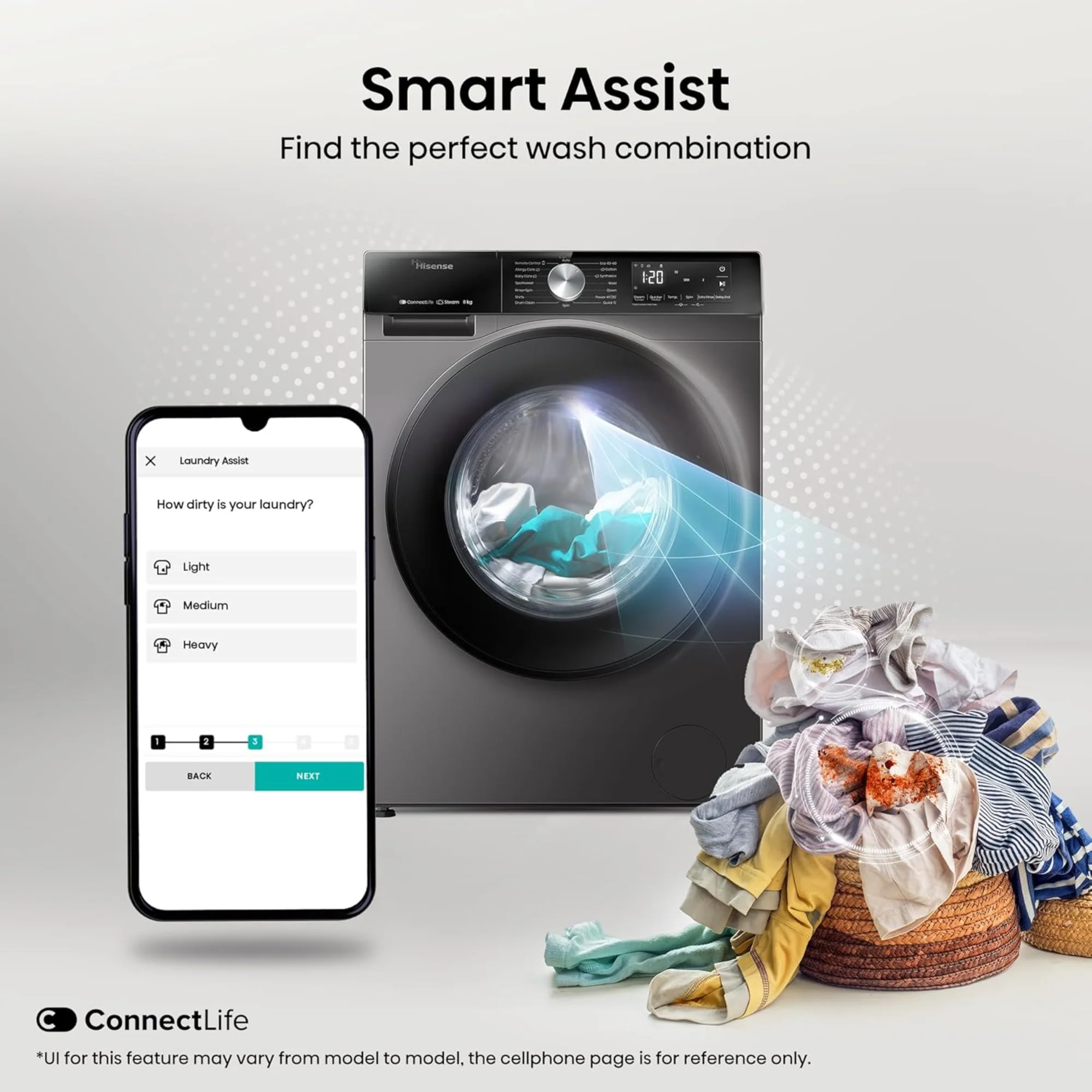 Hisense 10/6 kg Washer Dryer – 1400 RPM Inverter Motor Steam Refresh Smart WiFi WD3S1043BT - Image 15